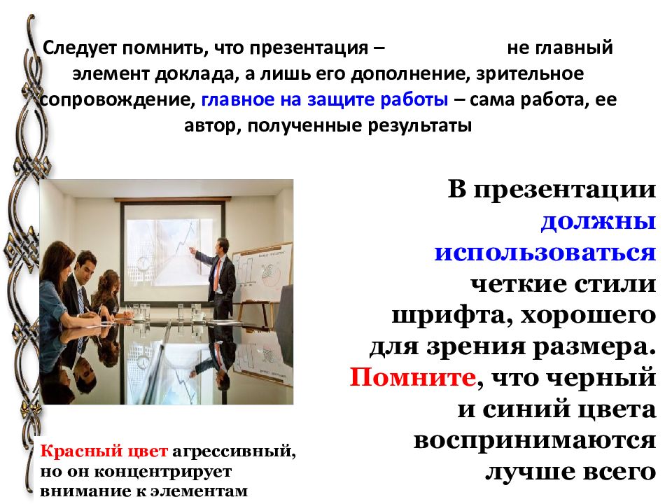 Элементы доклада. Элементы для презентаций доклад. Визуальное сопровождение презентации. Тема для визуального сопровождения презентации. Индивидуальный проект по защите теми палится.