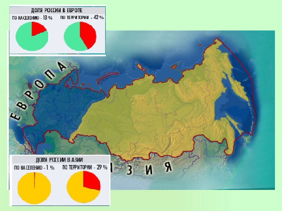 Карта россии урок 2 класс презентация