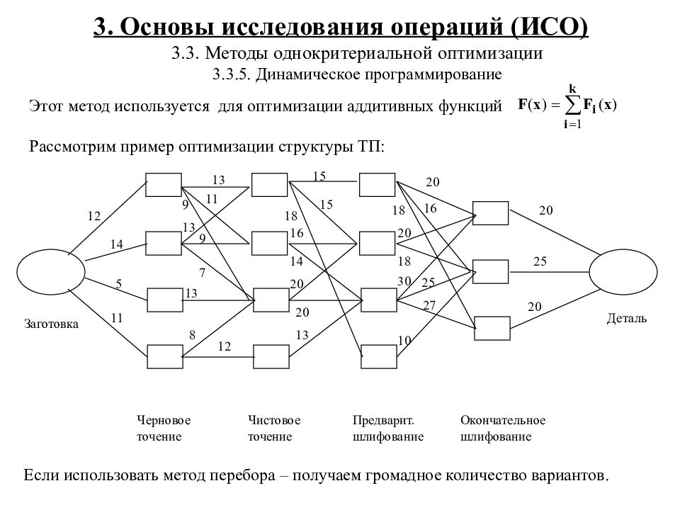 Математическое моделирование потоков