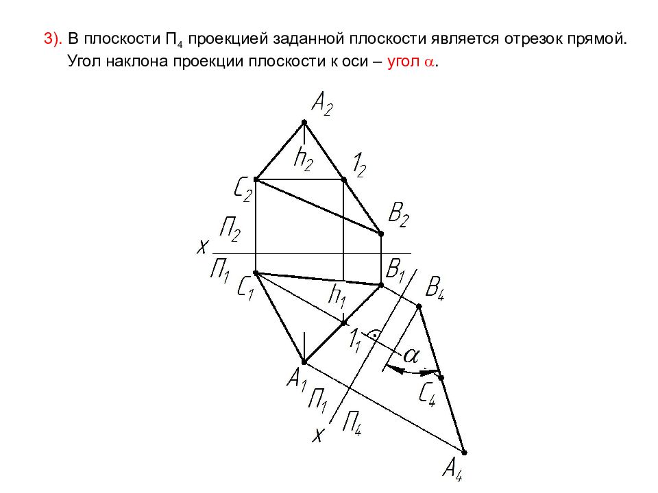 Прямая является плоскостью