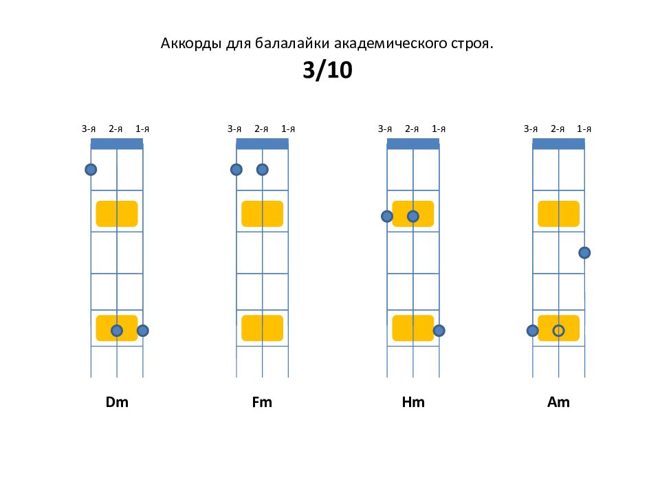 Сокол аккорды