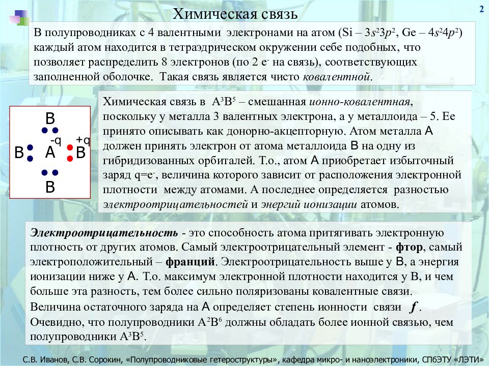 Презентация полупроводниковые химические соединения