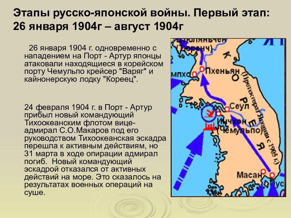 Проект русско японская война 9 класс