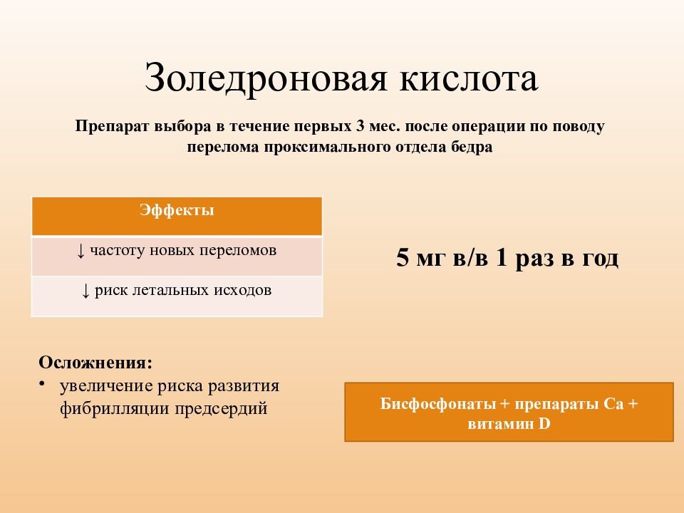 Золедроновой кислоты. Золедроновая кислота препараты. Аледродроновая кислота. Золедроновая кислота таблетки. Золедроновая к-та.