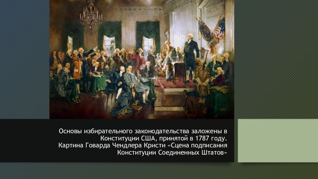 Принятие конституции сша. Конгресс США 1787. Принятие Конституции в Америке 1787. Принятие Конституции США картина. Принятие Конституции США 1787.