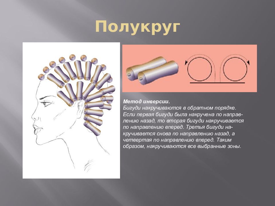 Химическая завивка презентация