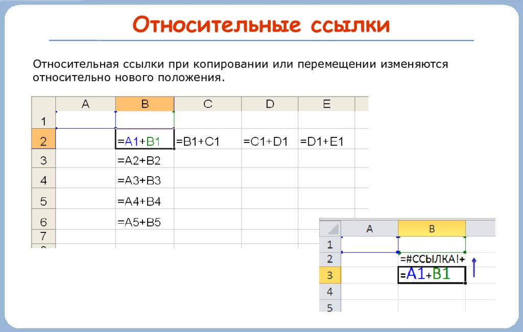 Абсолютные ссылки при перемещении. Относительная ссылка при копировании. При копировании в электронной таблице относительные ссылки. По электронные таблицы. При перемещении или копировании относительные ссылки.