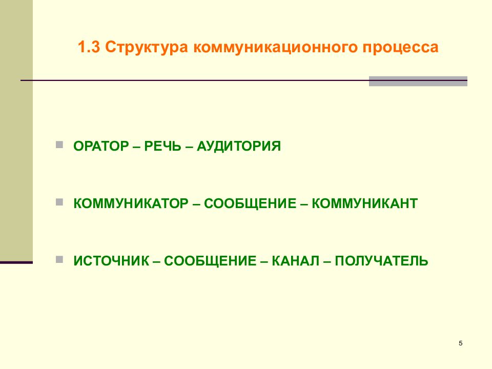 Организация конструктивного взаимодействия