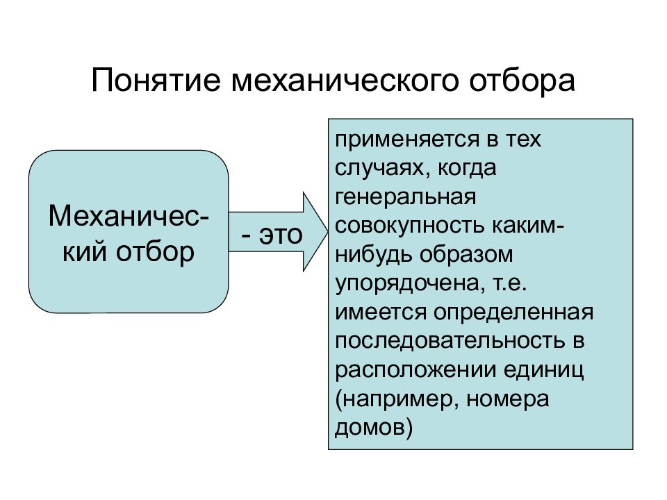 Упорядоченным образом. Механический отбор. Механический способ отбора. Механический отбор в статистике. Механический отбор единиц.