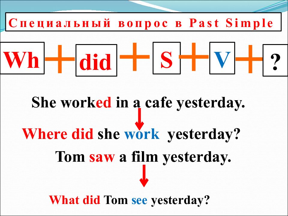 Презентация past simple для детей