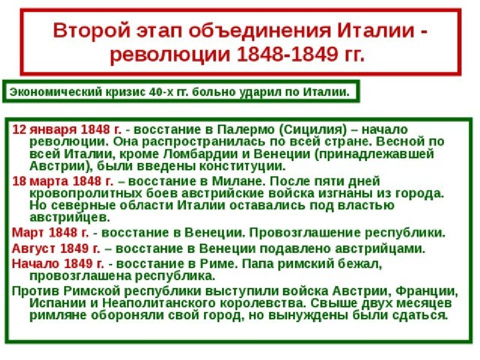 Объединение италии и германии презентация 9 класс