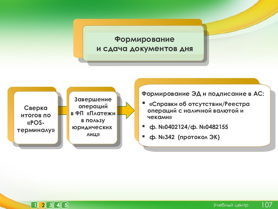 Кассовые операции в банке 2018. Кассовые операции презентация. Развития кассовых операций в банке. Кассовые операции банка. Нормативно-правовое обеспечение расчетно-кассовых операций.