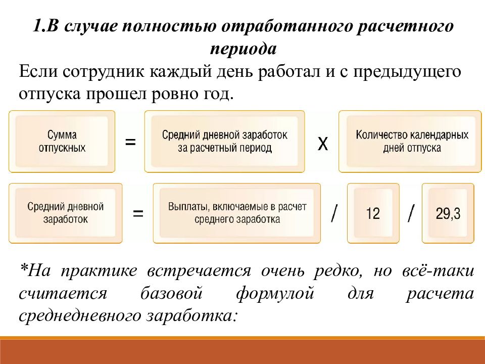 Заработная плата работника план егэ