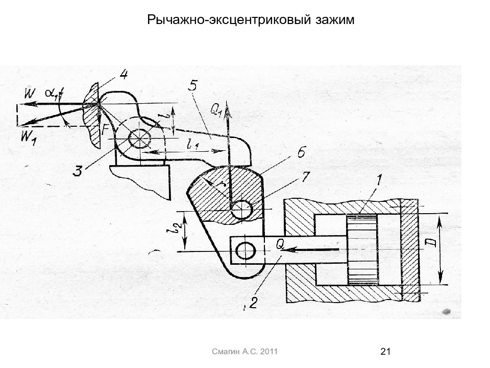 Назовите и сделайте упрощенный эскиз элементарных зажимных механизмов