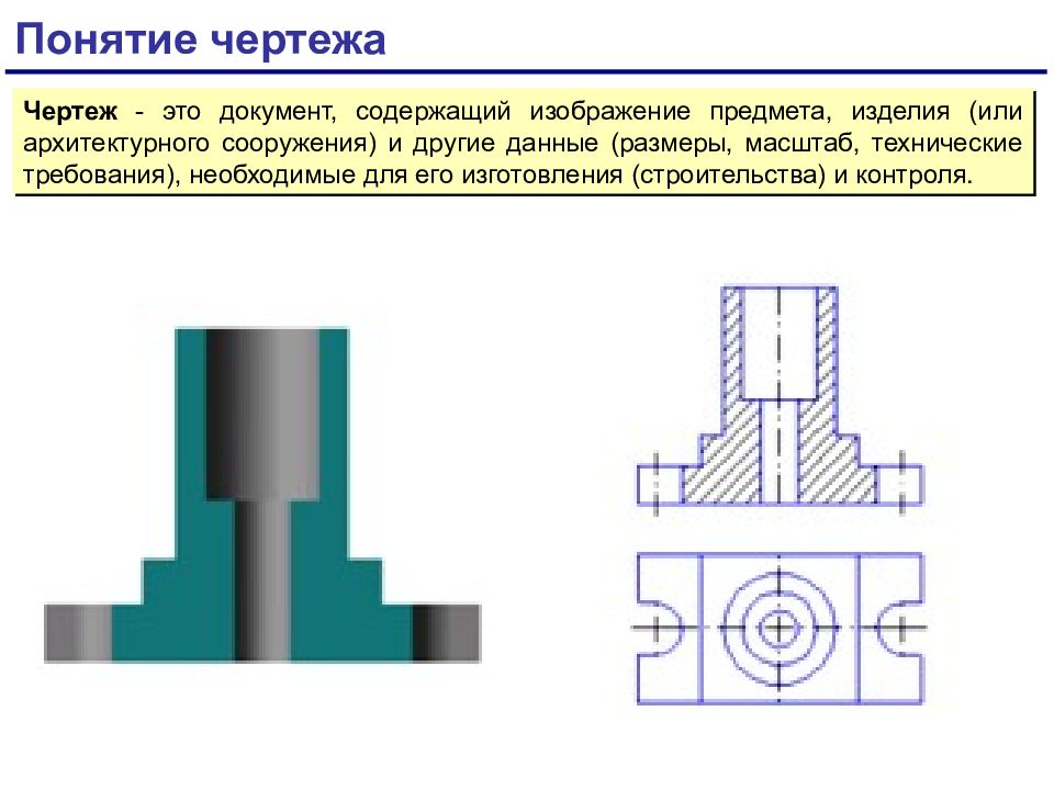 Понятие чертеж. Термины на чертеже. Термины из черчения. Общие сведения о разрезах.