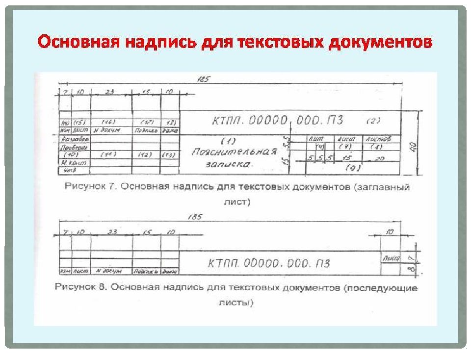 Размеры основной надписи. Основная надпись для текстовых документов. Основная надпись для текстовых. Основная надпись для текстовых конструкторских документов. Основная надпись текстовый документ.