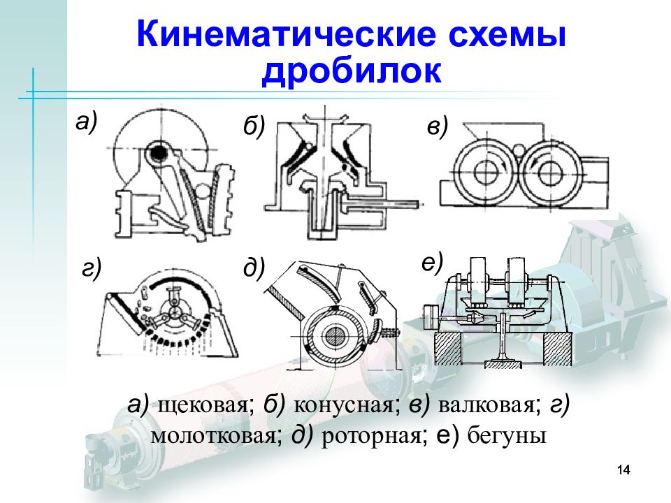 Схема мануиловой применение