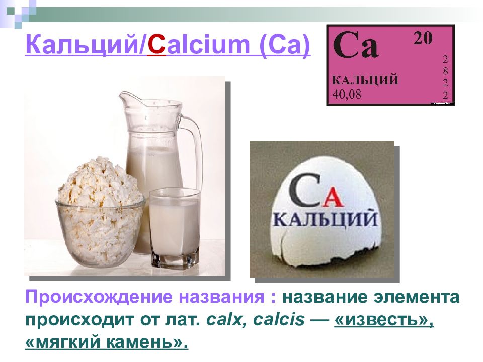 Кальций происхождение. Происхождение названия кальция. Кальций/Calcium (CA). Происхождение химического элемента кальций.