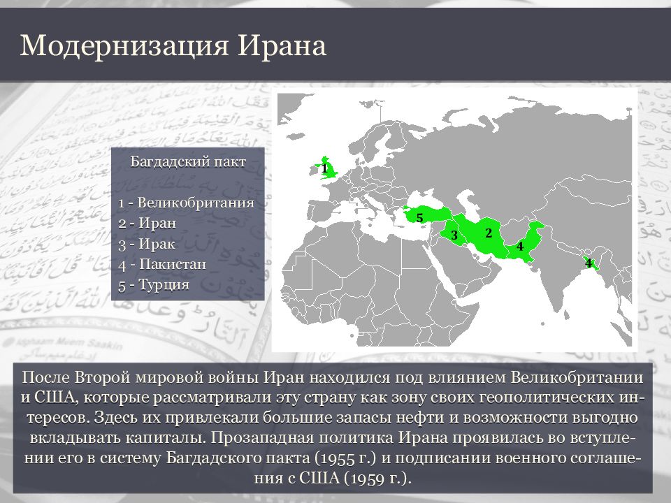 Страны мусульманского мира презентация