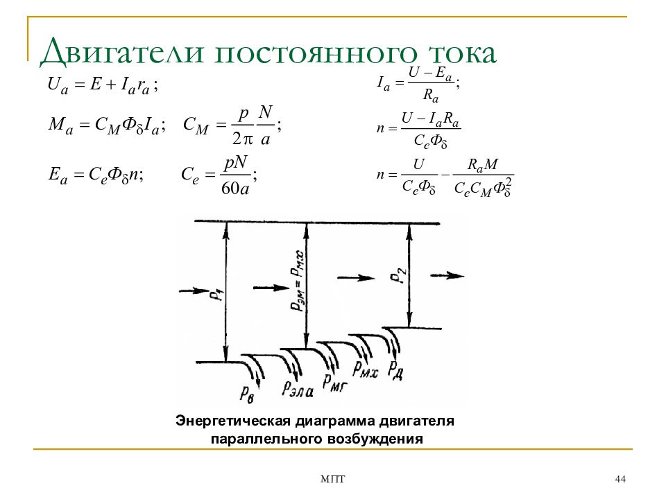 Энергетическая диаграмма машины постоянного тока для генераторного режима