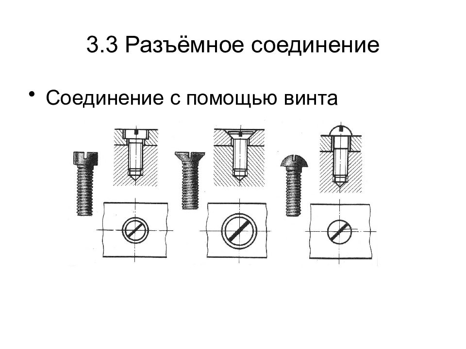 Разъемным соединением является. Разъемные соединения. Разъемное соединение ГОСТ. Соединение с помощью винта. К разъемным соединениям относятся.