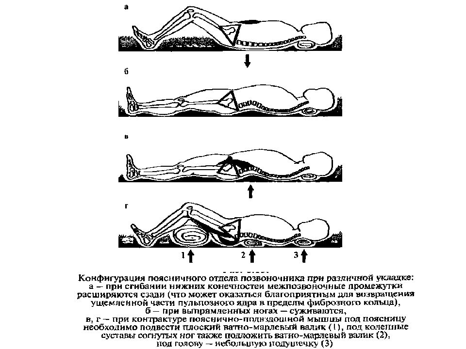 Массаж при эмфиземе