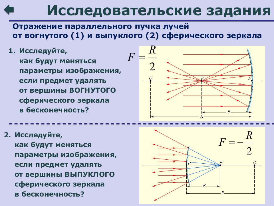 Какое из сферических зеркал может давать мнимое изображение