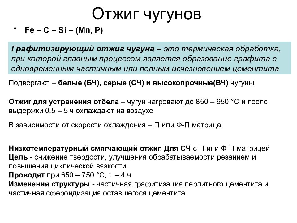 Температура чугуна. Графитизирующий отжиг белого чугуна. Чугун вч70 термообработка. Отжиг чугуна сч20. Низкотемпературный отжиг серого чугуна сч20.