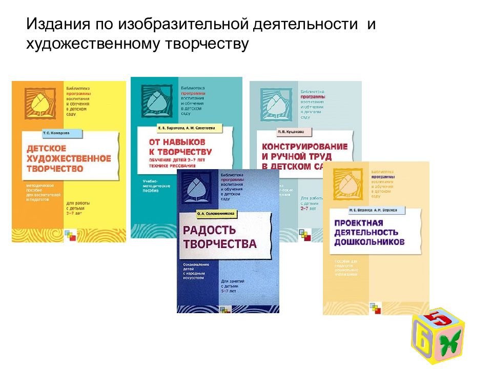 Программно методическое обеспечение логопеда. Программно-методическое обеспечение дошкольного образования.