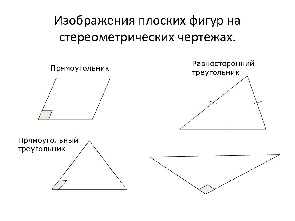 Плоское изображение. Изображение плоских фигур на стереометрических чертежах. Обозначения на стереометрическом чертеже. Стереометрические задачи на проекционном чертеже. Равновеликие стереометрические фигуры.