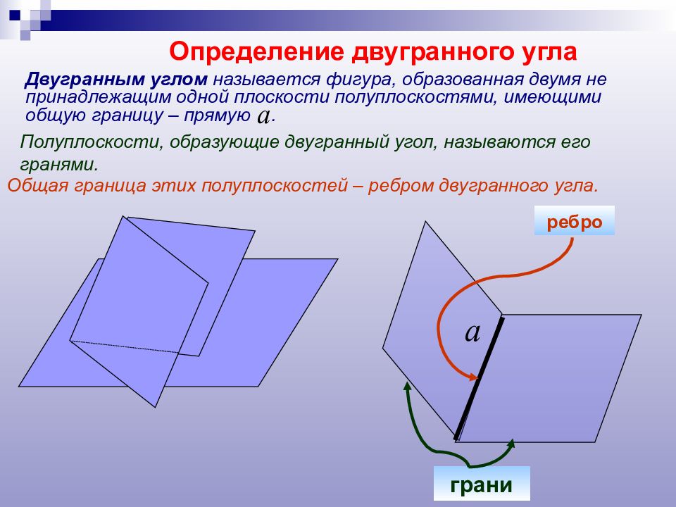 Определение двугранного угла рисунок