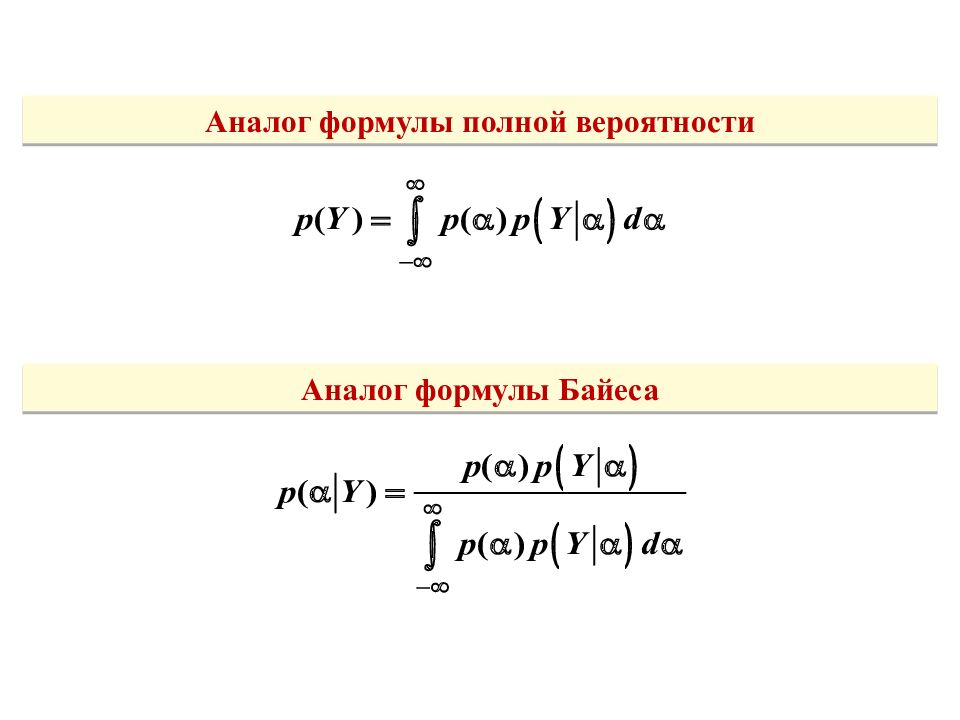 Теоретические основы радиолокации Тема 1 : Принципы построения системы ПРН