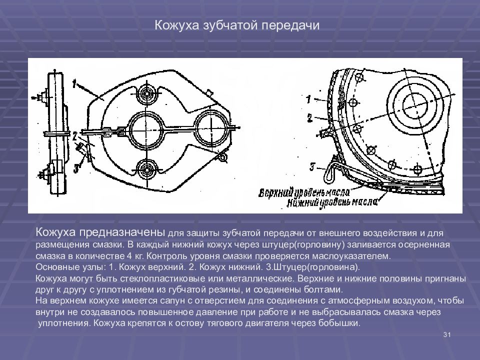 Кожух электровоза. Кожух зубчатой передачи 2эс6. Кожух тяговой передачи электровоза вл80. Кожух зубчатой передачи вл80с. Крепление кожуха зубчатой передачи вл80с.