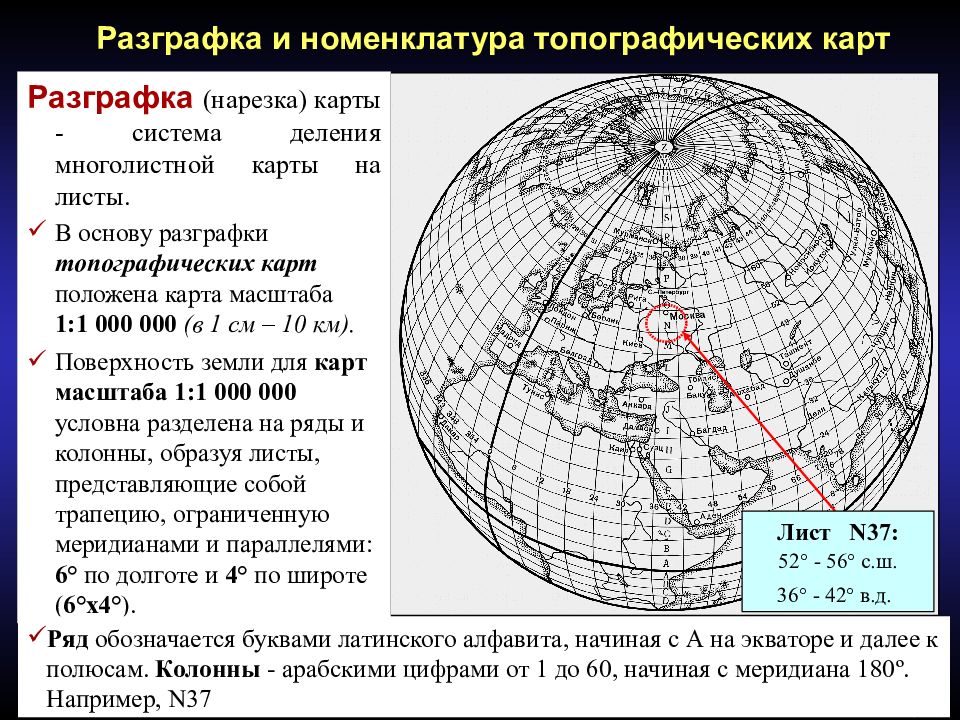 Разграфка и номенклатура карт и планов