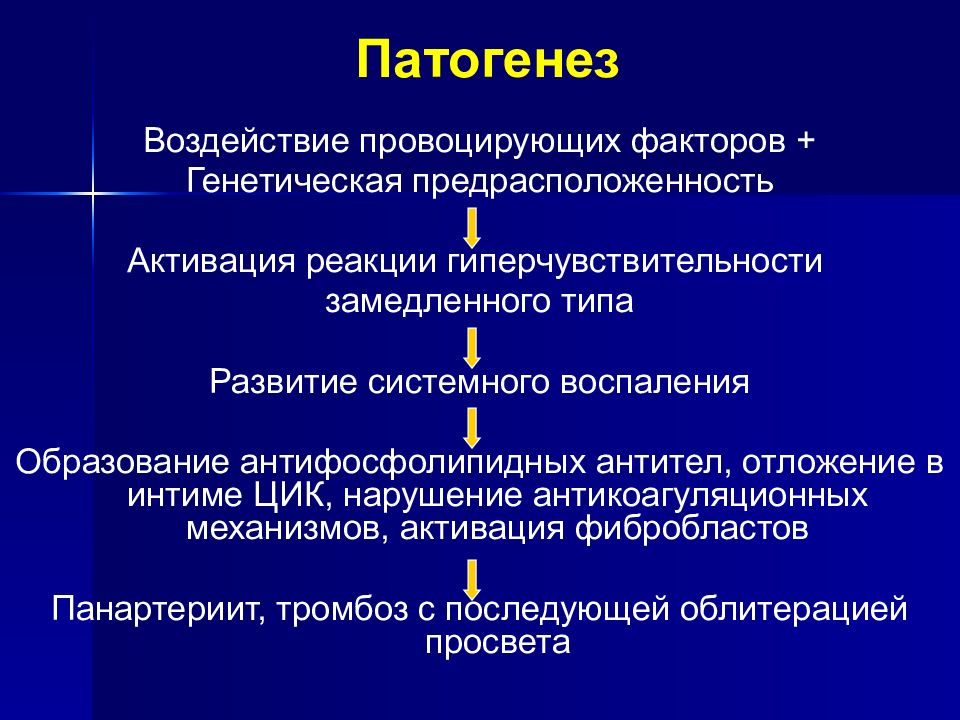 Для болезни такаясу характерно наличие в клинической картине