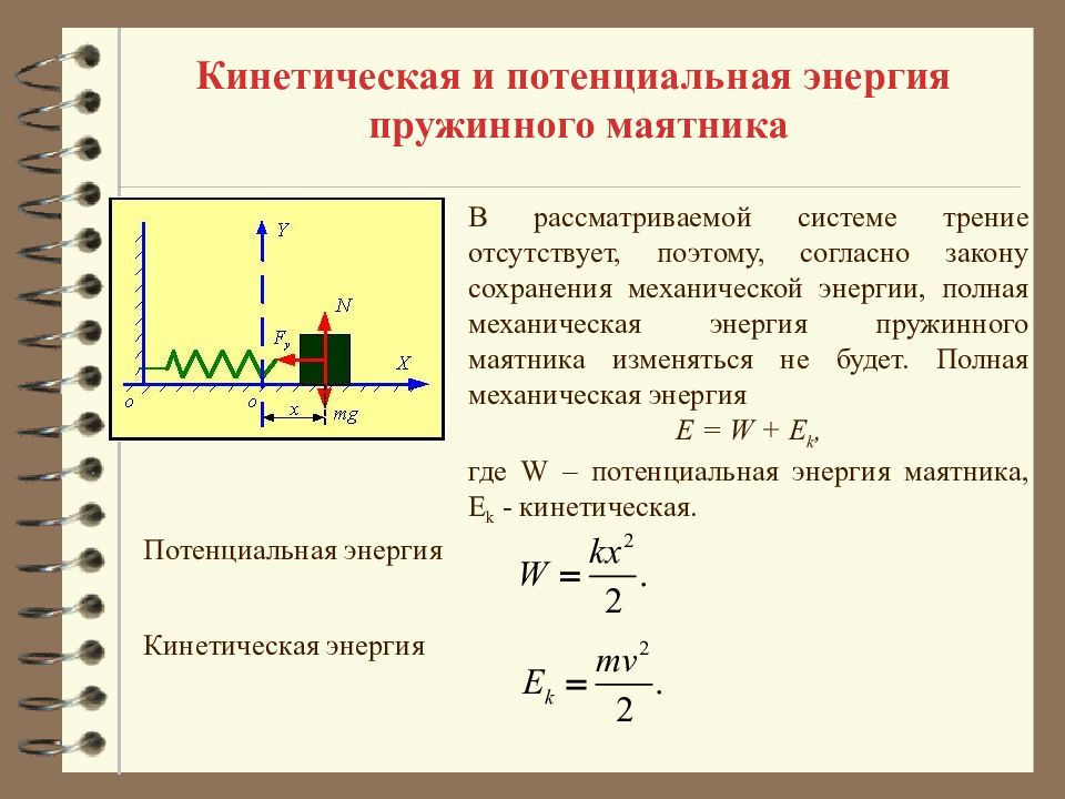 Период кинетической энергии пружинного маятника. Кинетическая и потенциальная энергия пружинного маятника. Кинетическая энергия пружины формула. Потенциальная и кинетическая энергия пружины. Полная механическая энергия пружинного маятника.