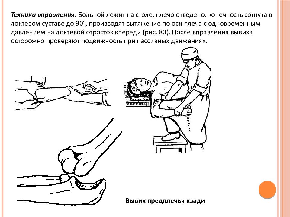 Ушиб плечевого сустава карта вызова