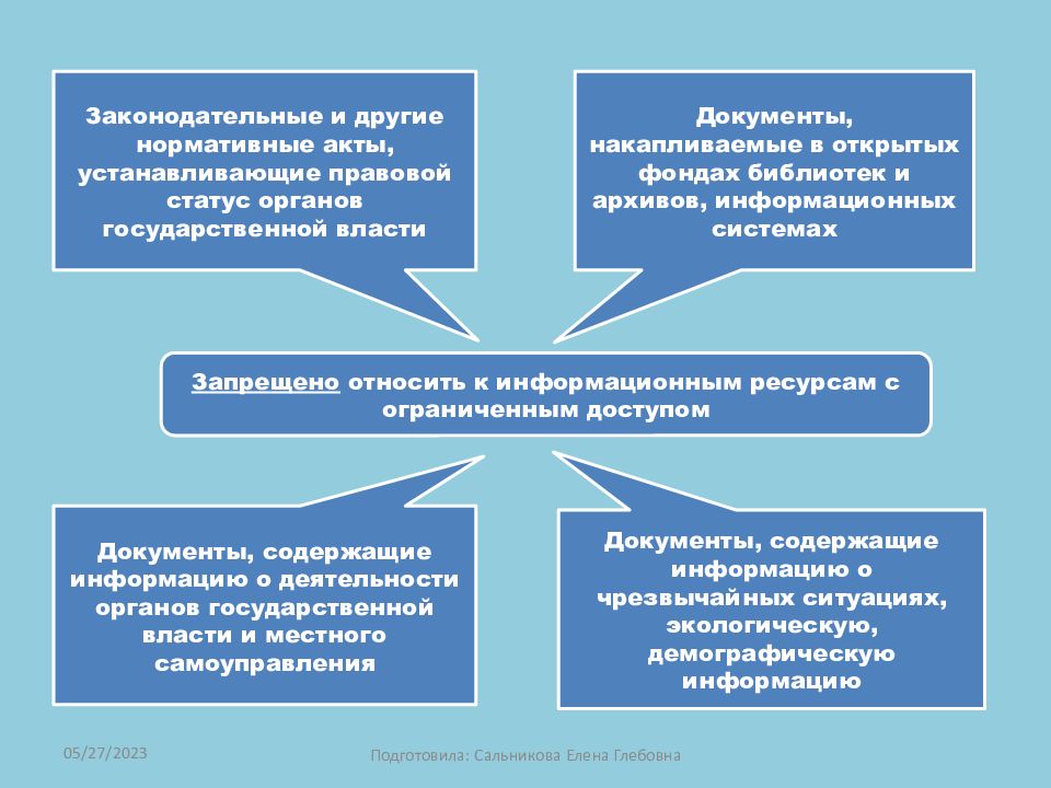 Презентация на тему информационная цивилизация