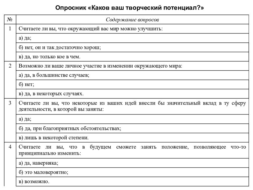 Каково ваше. Методика «каков ваш творческий потенциал?». Анкеты для творческого потенциала. Анкета «каков ваш творческий потенциал?». Анкета для исследования интеллекта.