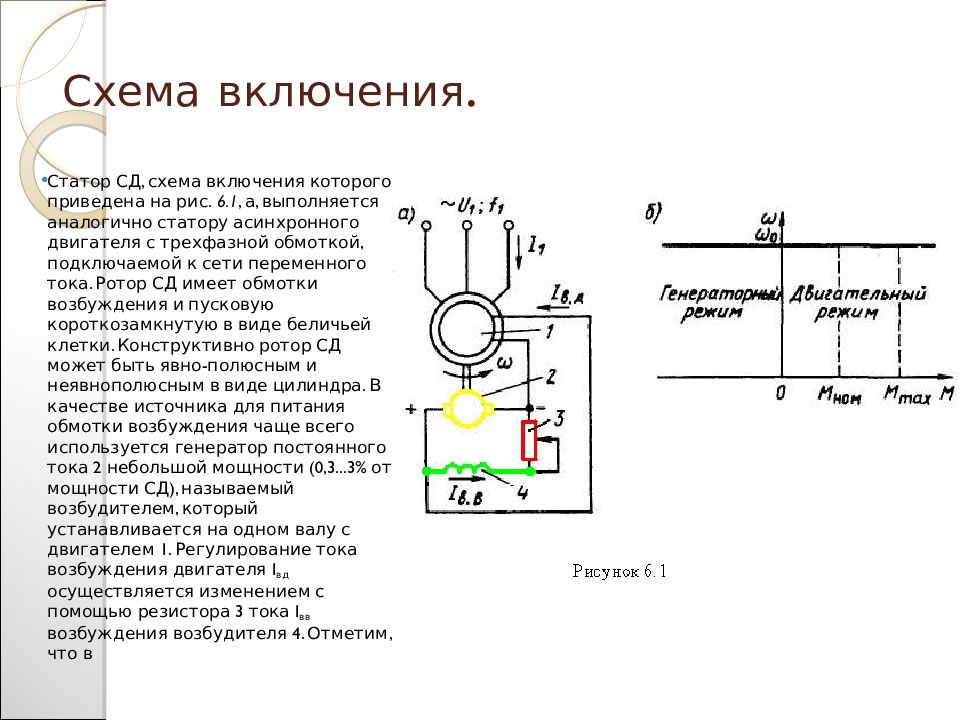 Синхронный электропривод