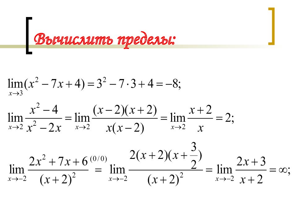 Вычисление пределов функции презентация