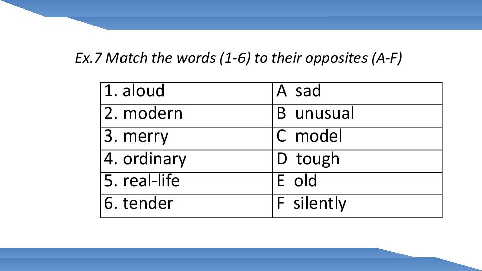 АНГЛИЙСКИЙ ЯЗЫК 10 класс Тема урока: The Railway Children