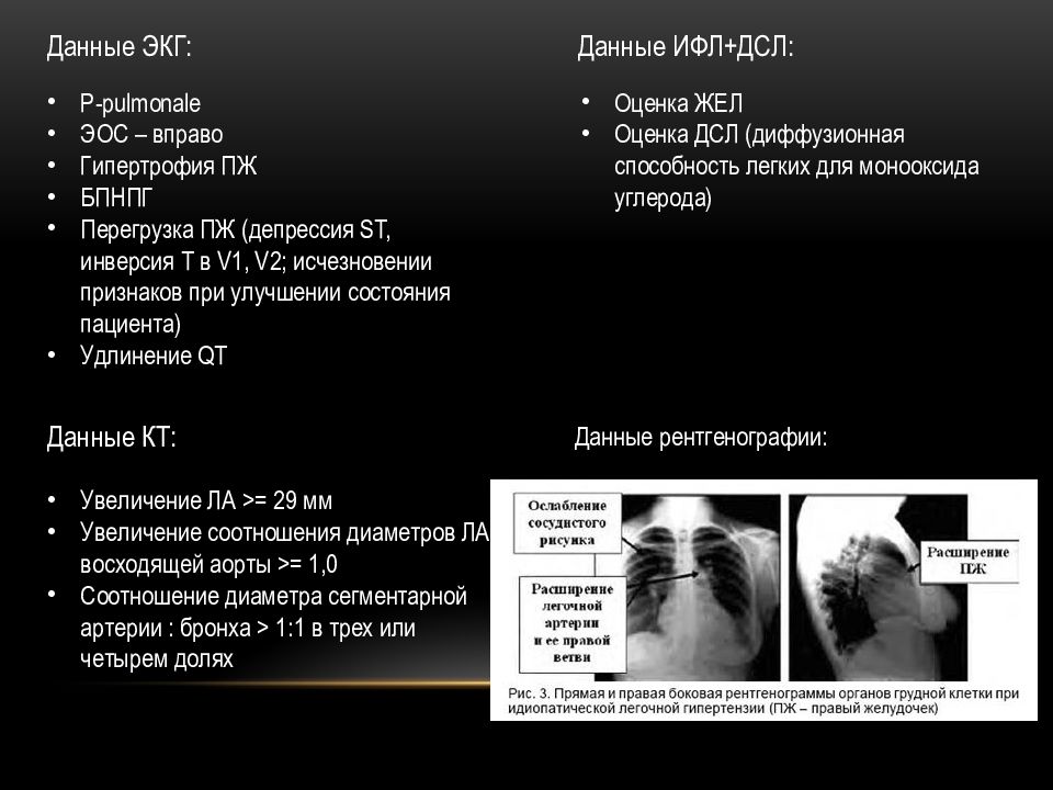 Признаки легочного. Легочная гипертензия кт критерии. Кт признаки легочной гипертензии. Легочная гипертензия презентация. Легочная гипертензия на кт.