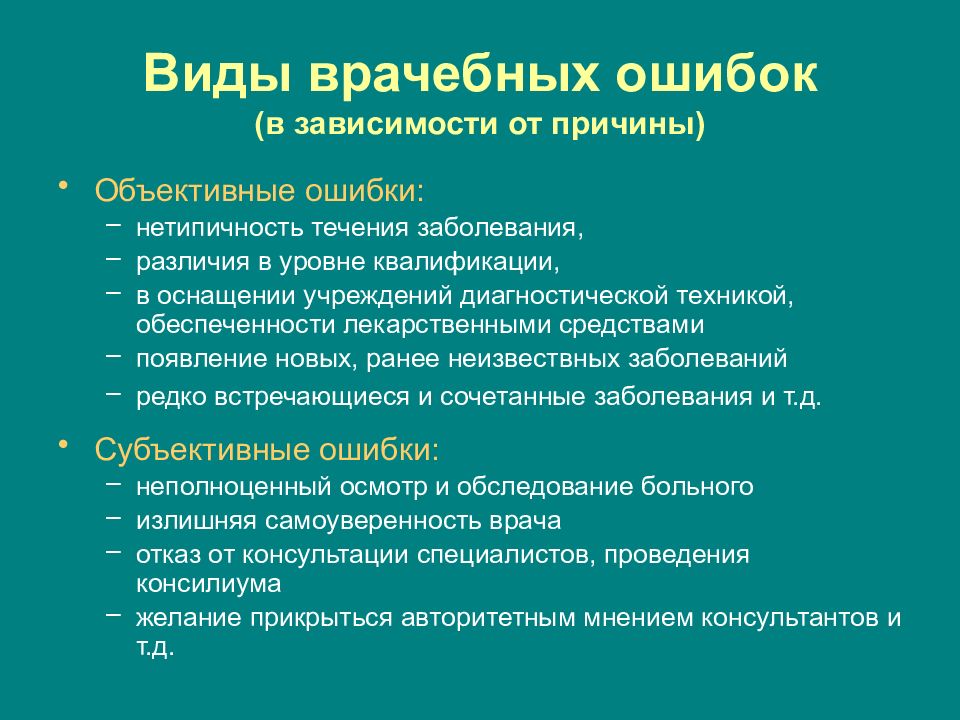 Врачебные ошибки их причины и пути преодоления презентация