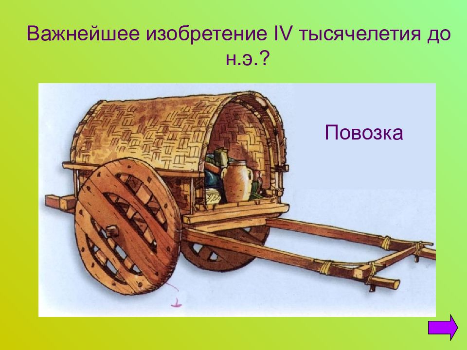 История возникновения транспорта презентация для дошкольников