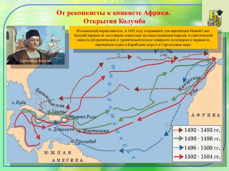 Карта мореходов для составления безопасного. Путь Христофора Колумба в 1492 году. Великое географическое открытие Христофора Колумба с картой. Колумб на карте географические открытия. Маршрут экспедиции Христофора Колумба в 1492 году.