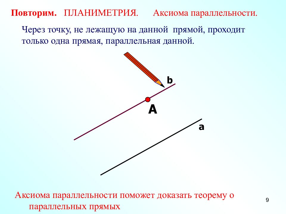 Параллельные прямые в пространстве. Аксиома параллельных прямых в пространстве. 1 Теорема параллельности прямых в пространстве. Через точку проходит только одна прямая параллельная данной. Через точку лежащую на прямой проходит.