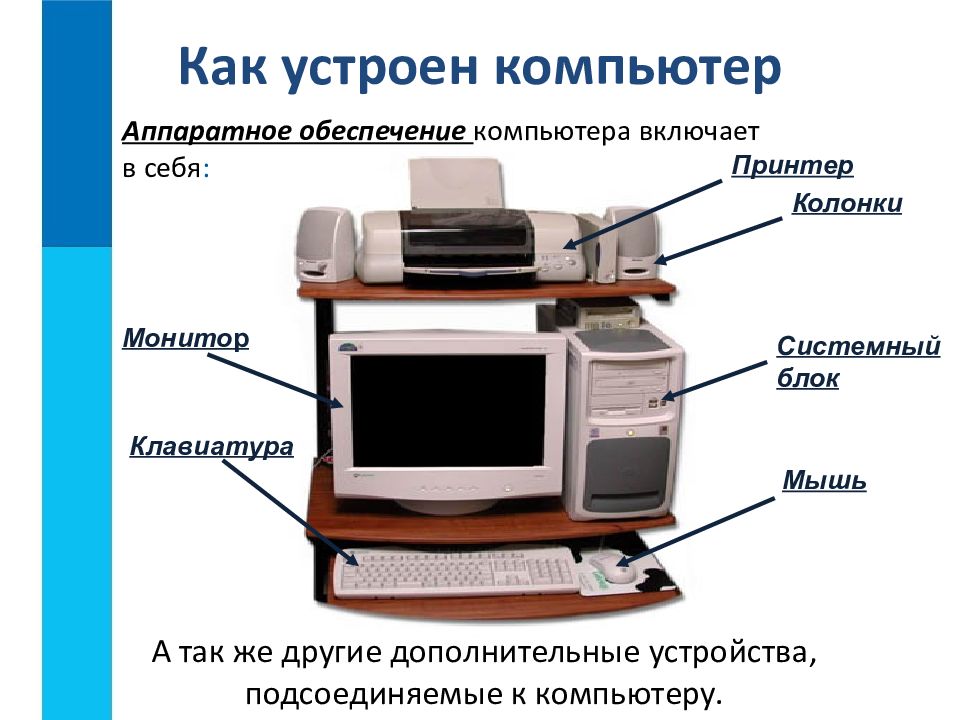 Компьютер универсальная машина для работы с информацией презентация