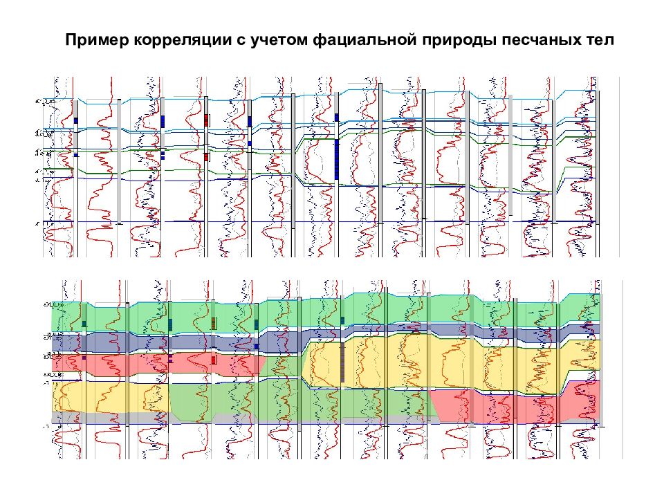 Качественные карты при литолого-фациальных исследованиях. Карты палеоизопахит при литолого-фациальном исследоавнии.