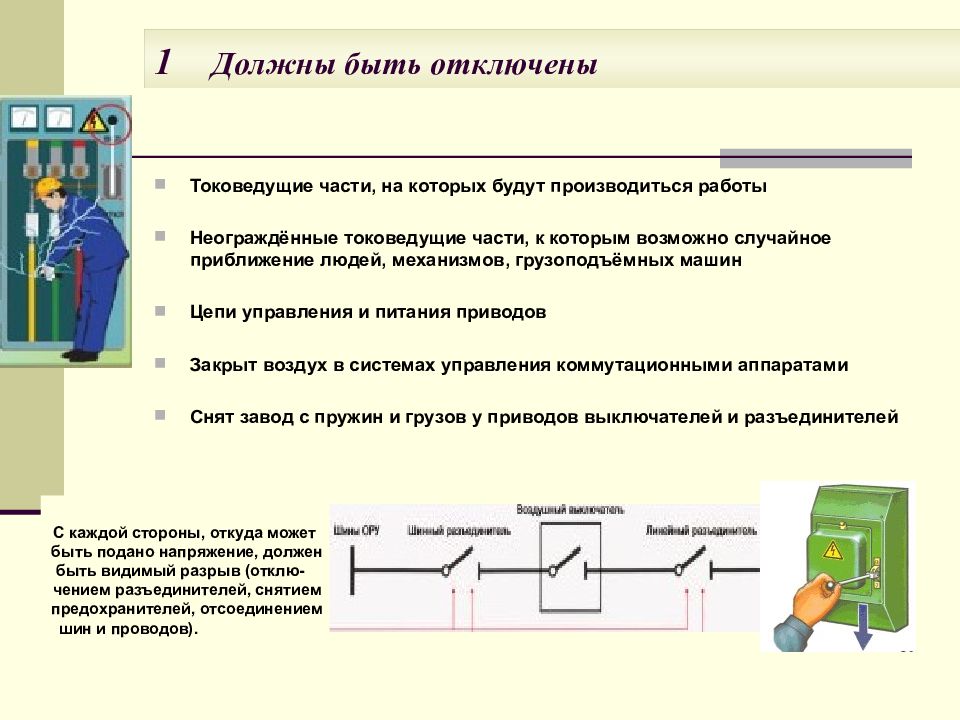 Эксплуатация системы защиты. Требования электробезопасности. Требования по электробезопасности. Электробезопасность оборудования. Основные понятия электробезопасности.